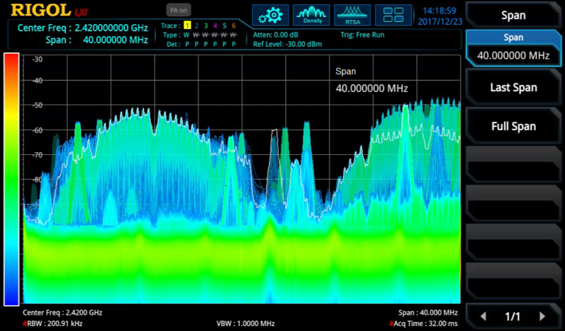 RSA3000-B40 Option Realtime Analysis Bandwidth 40MHz für RSA3000 Serie Spektrum Analyzer