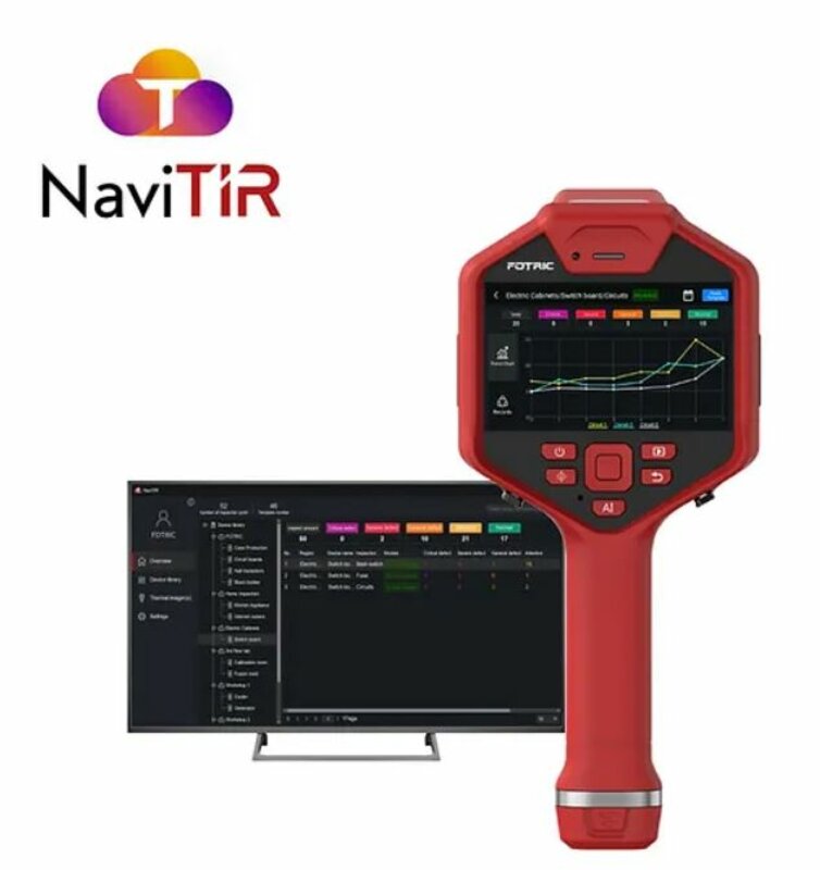 FOTRIC NaviTiR Inspection System für Wärmebildkameras