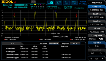 RSA3000E-AMK Option Advanced Measurement Kit für RSA3000E Serie Spektrum Analyzer