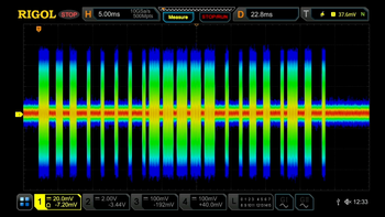 Rigol MSO5000-COMP, PC serial bus trigger and analysis Option (RS232/UART) für Oszilloskope der Serie MSO5000