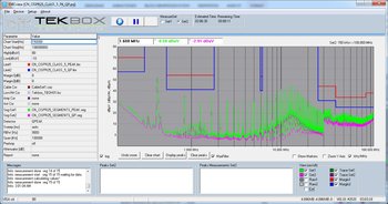Tekbox EMC View Software für die EMC Pre-Compliance Messung mit Rigol Spectrum Analysatoren