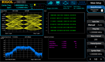 Rigol RSA5000-VSA Option Vector Signal Analyse für RSA5000 Serie Spektrum Analyzer