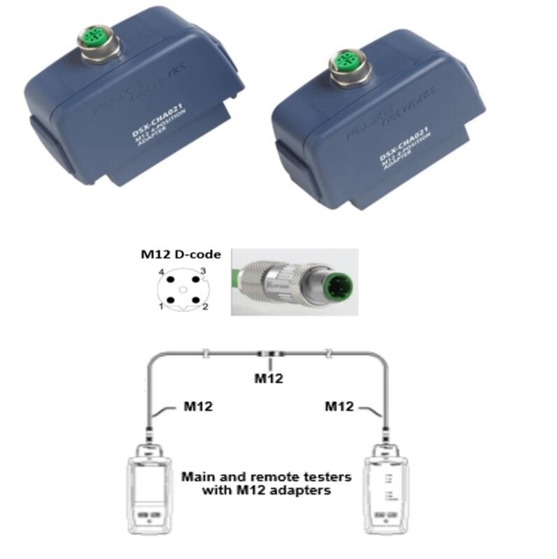 Fluke Networks DSX-CHA-5-GG45-S