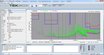 Tekbox EMC View PRO-S Software für die EMC Pre-Compliance Messung, PC-gebunde Lizenz, Steuerung aller unterstützten Spektrumanalysator-Modellen