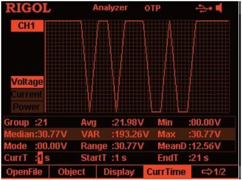 Rigol AFK-DP800 Option - Online Monitoring und Analyse für DP800 programmierbare Powersupplys